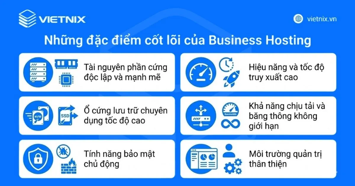 Business Hosting là gì? Giải pháp hosting tối ưu hàng đầu cho doanh nghiệp 24 Những đặc điểm cốt lõi của Business Hosting