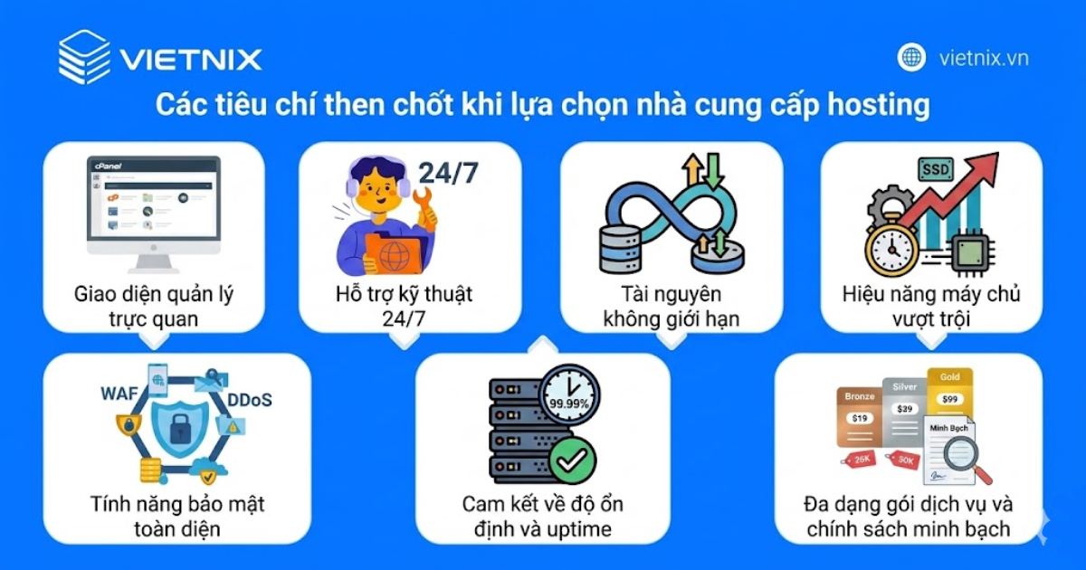 Các tiêu chí quan trọng khi chọn nhà cung cấp Hosting Linux và Windows 