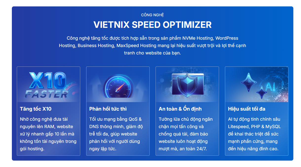 Vietnix Speed Optimizer tăng tốc website toàn diện nhờ tích hợp phần cứng, hệ điều hành và AI.