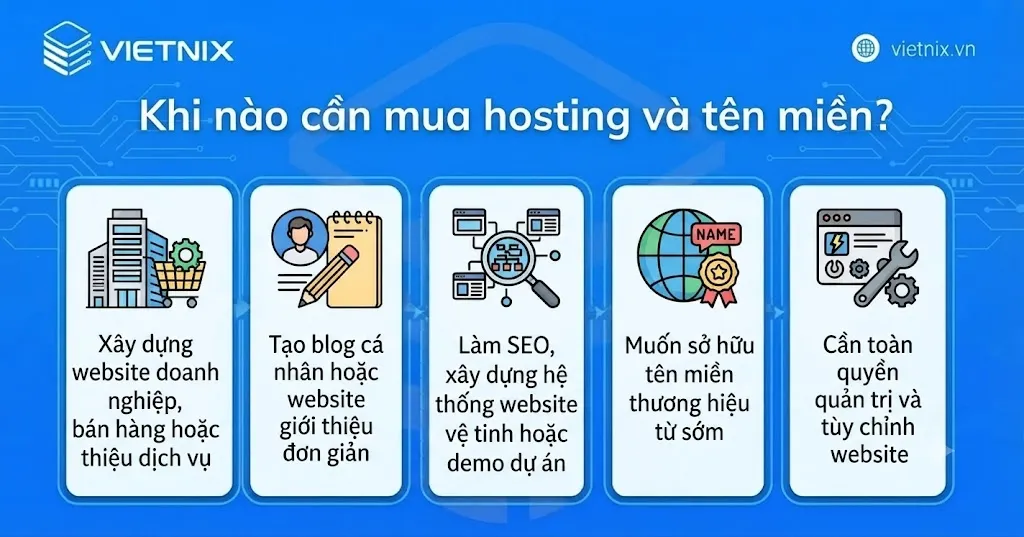 Cách mua hosting và tên miền uy tín, chất lượng cho người mới 21 Khi nào cần mua hosting và tên miền