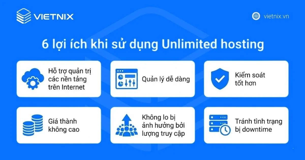 6 lợi ích khi sử dụng Unlimited hosting