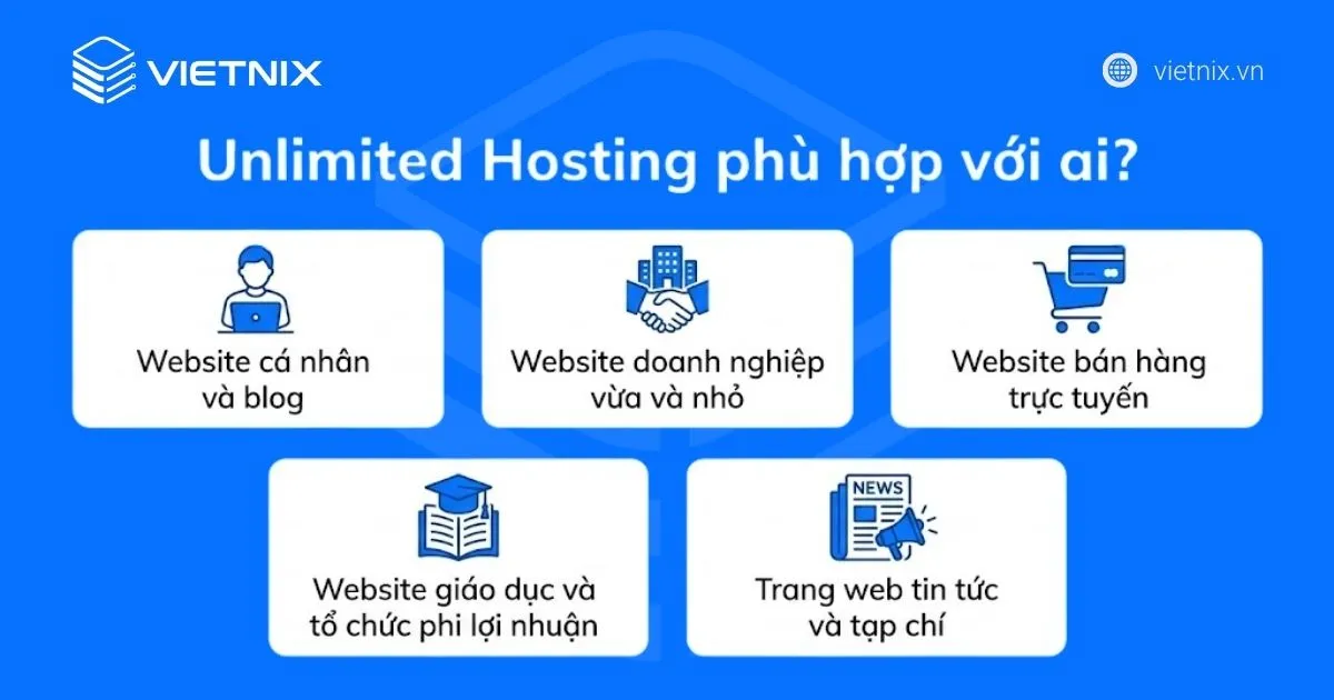 Unlimited Hosting phù hợp với ai?