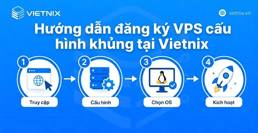 Hướng dẫn đăng ký VPS cấu hình khủng tại Vietnix