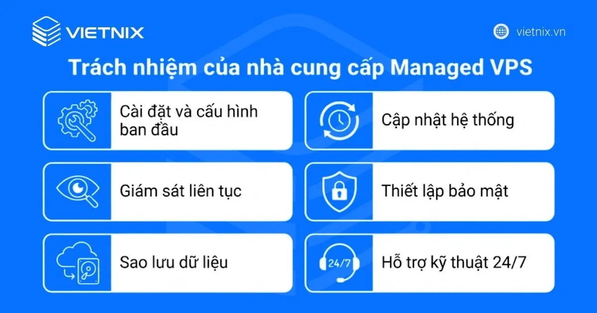 Trách nhiệm của nhà cung cấp Managed VPS