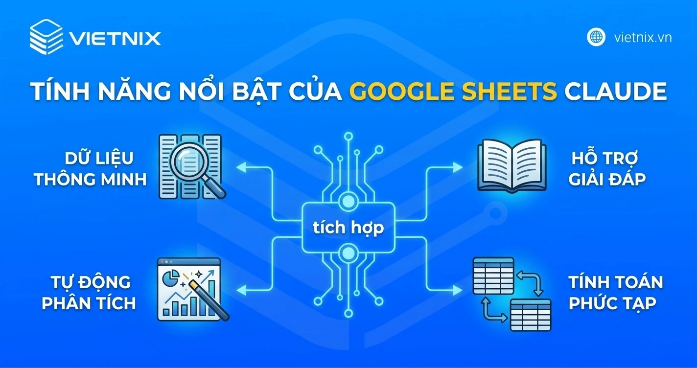 Google Sheet Claude là gì? Cách dùng Google Sheet Claude để làm việc hiệu quả 16 Tính năng nổi bật của Google Sheet Claude