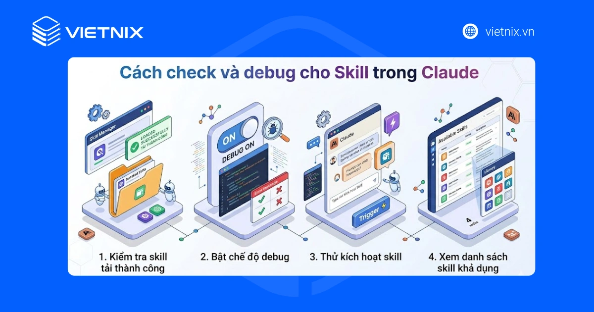 Claude Agent Skills là gì? Cơ chế và ứng dụng của Skill trong Claude Code 16 Cách check và debug cho Skill trong Claude