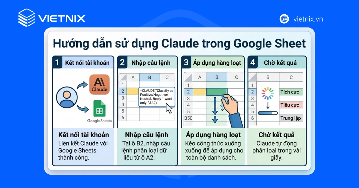 Google Sheet Claude là gì? Cách dùng Google Sheet Claude để làm việc hiệu quả 18 Hướng dẫn sử dụng Claude trong Google Sheet