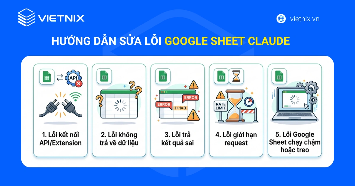 Google Sheet Claude là gì? Cách dùng Google Sheet Claude để làm việc hiệu quả 19 Hướng dẫn sửa lỗi Google Sheet Claude
