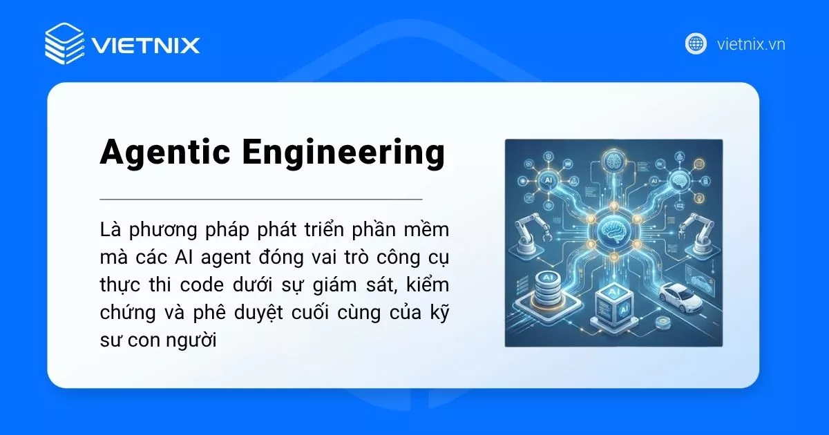Agentic Engineering là gì? Phân biệt với Vibe Coding và cách triển khai cho doanh nghiệp 25 Khái niệm Agentic Engineering