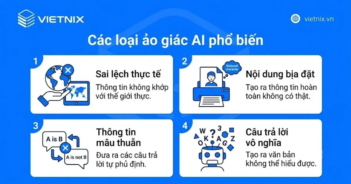 AI Hallucination là gì? Nguyên nhân và cách phòng tránh ảo giác AI 16 Các loại ảo giác AI phổ biến