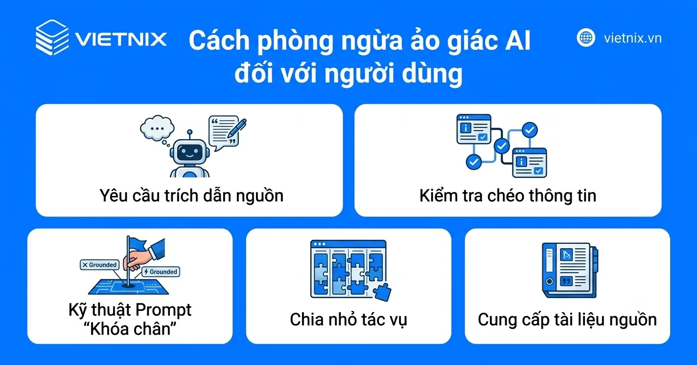 AI Hallucination là gì? Nguyên nhân và cách phòng tránh ảo giác AI 18 Cách phòng ngừa ảo giác AI đối với người dùng