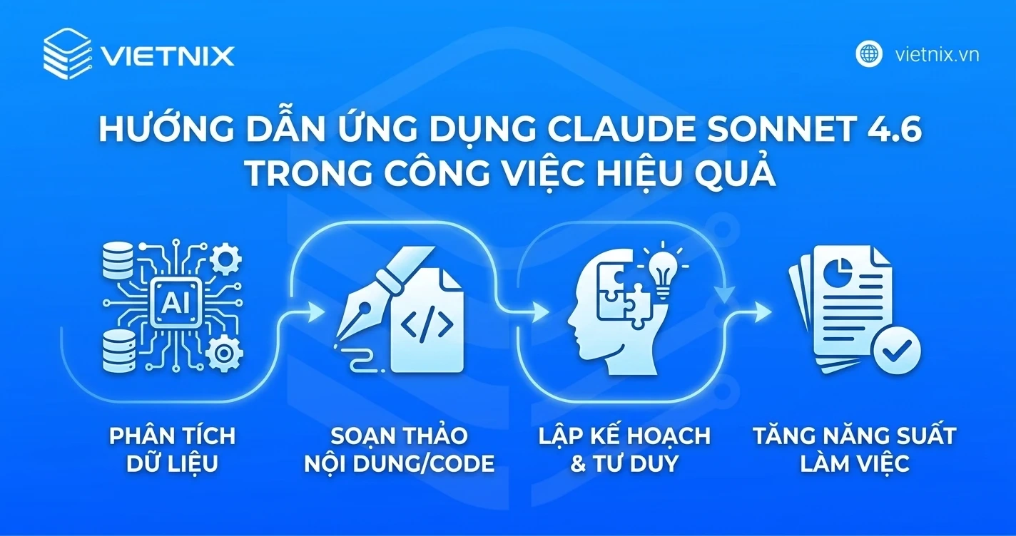 Claude Sonnet 4.6 là gì? Cách sử dụng mô hình Claude Sonnet 4.6 hiệu quả 25 Hướng dẫn ứng dụng Claude Sonnet 4.6 trong công việc hiệu quả