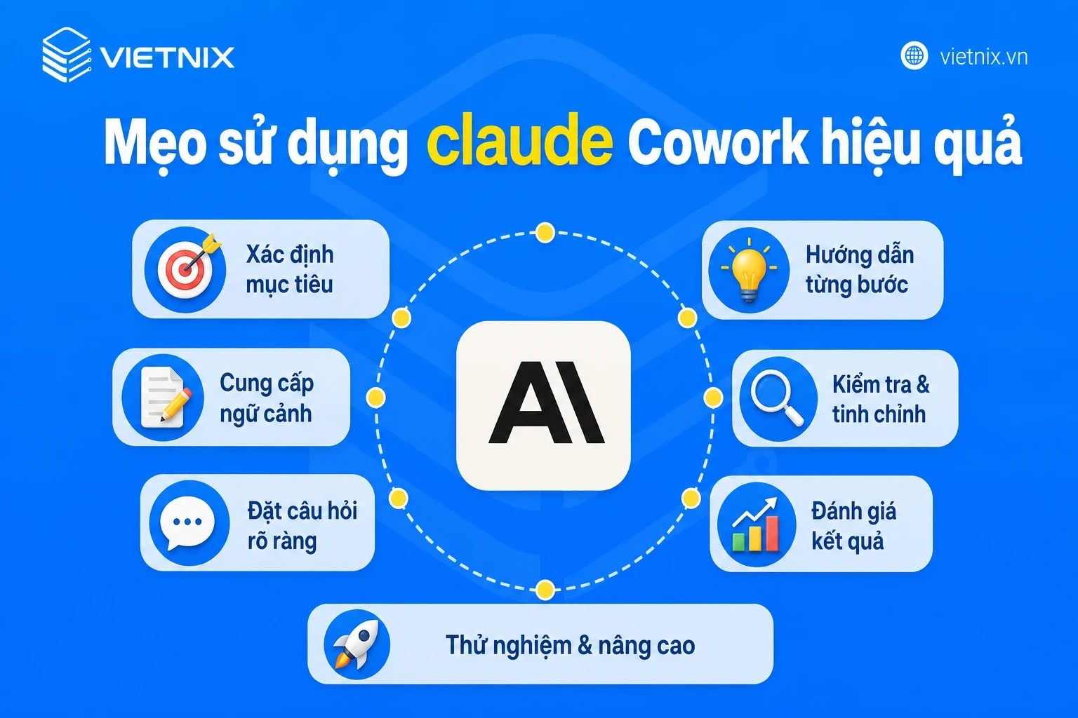 Một số phương pháp sử dụng Claude Cowork hiệu quả