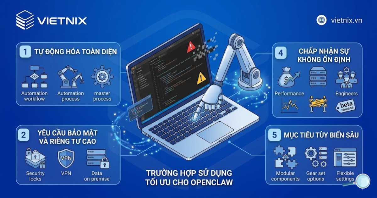 So sánh OpenClaw vs Cursor: Đâu là trợ lý AI phù hợp nhất cho bạn? 18 Trường hợp sử dụng tối ưu cho OpenClaw