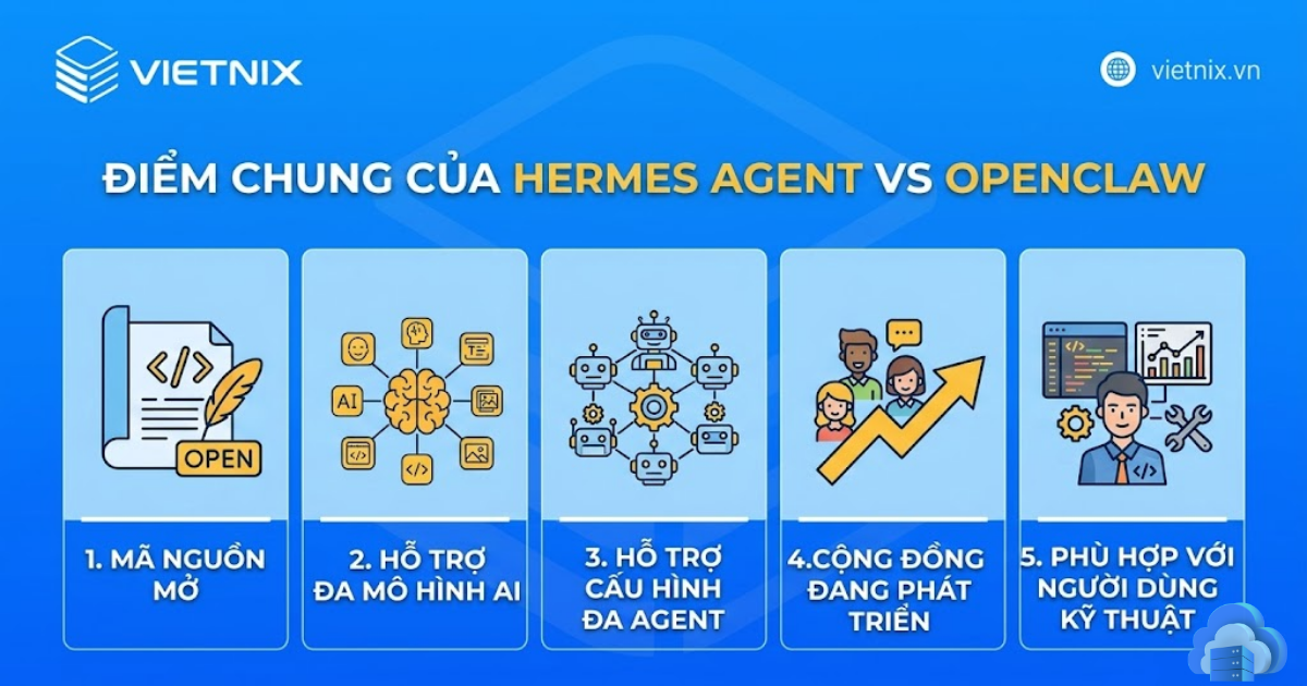 Điểm tương đồng giữa Hermes Agent vs OpenClaw