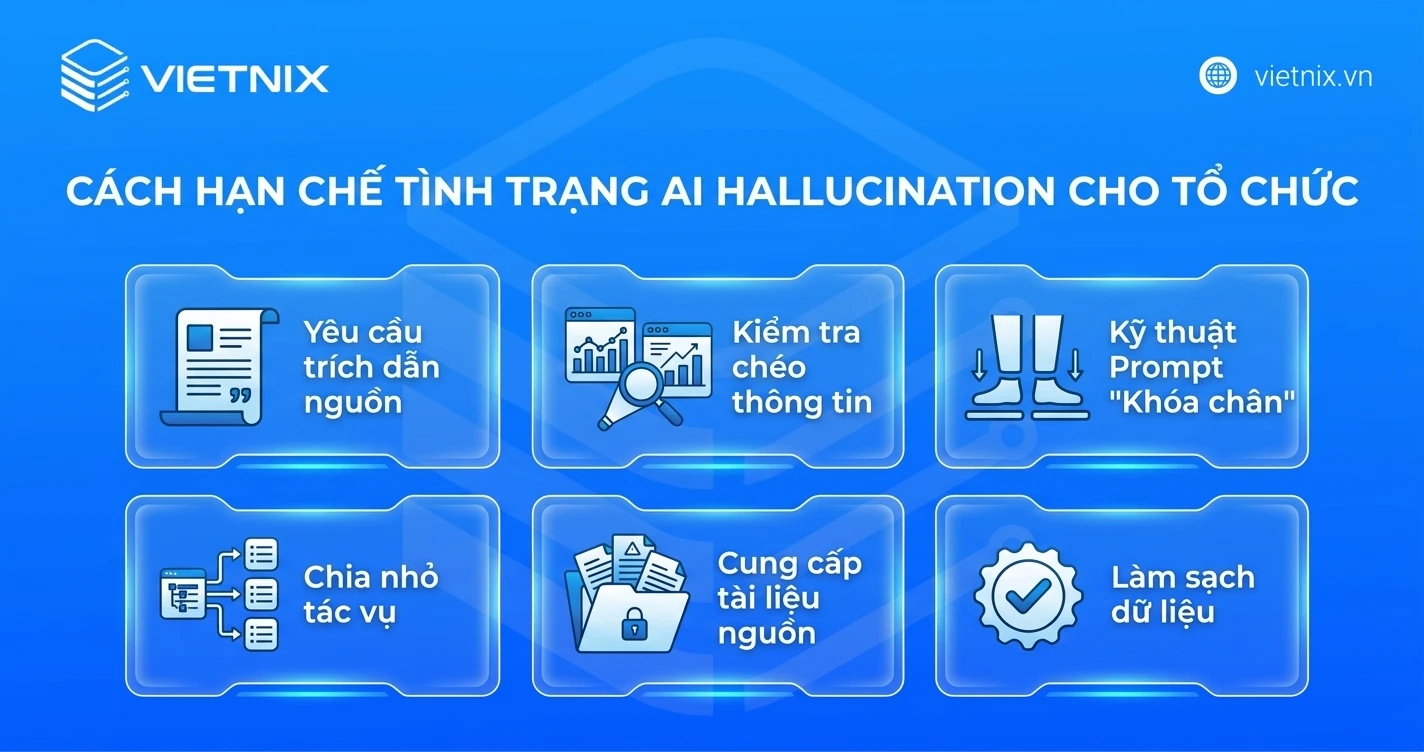 AI Hallucination là gì? Nguyên nhân và cách phòng tránh ảo giác AI 19 Cách hạn chế tình trạng AI hallucination cho tổ chức