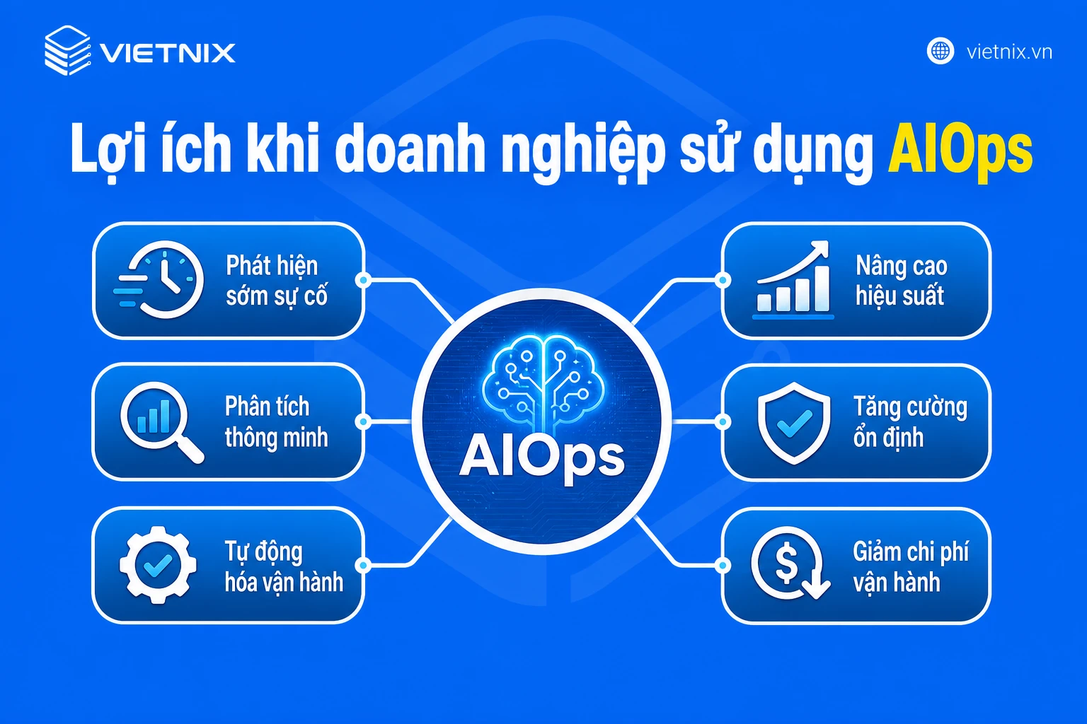 AIOps là gì? Ứng dụng trí tuệ nhân tạo cho vận hành CNTT cho người mới 15 Lợi ích khi doanh nghiệp sử dụng AIOps