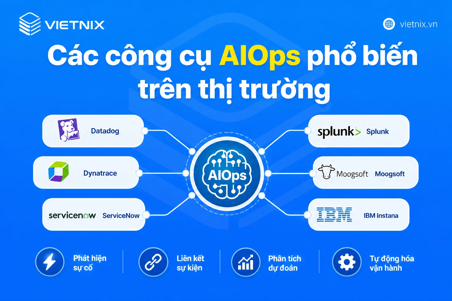 AIOps là gì? Ứng dụng trí tuệ nhân tạo cho vận hành CNTT cho người mới 19 Các công cụ AIOps phổ biến trên thị trường