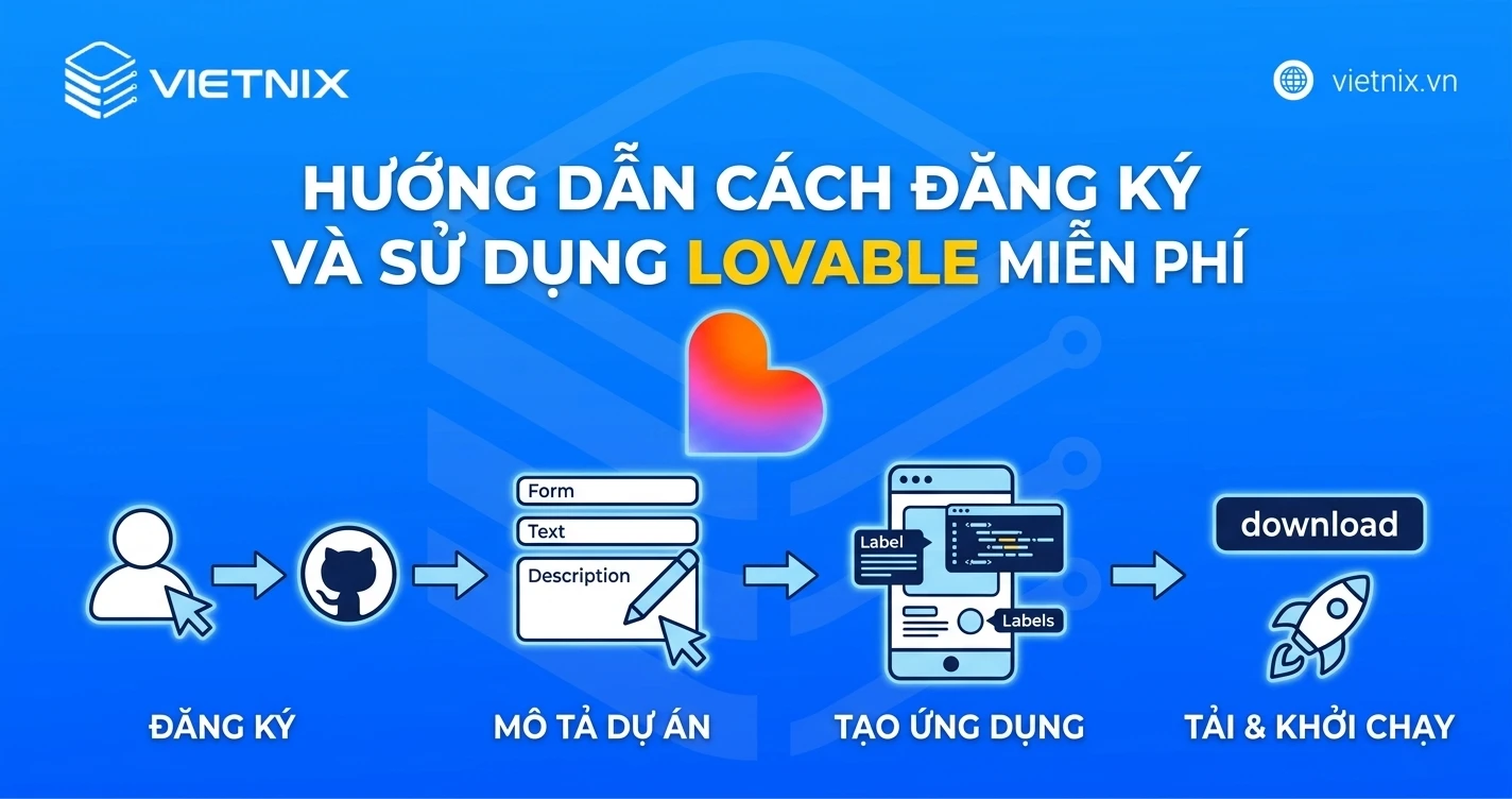 Hướng dẫn cách đăng ký và sử dụng Lovable miễn phí