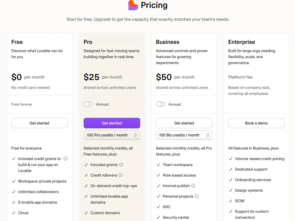 Lovable là gì? Hướng dẫn cách xây dựng website và app bằng AI Lovable cho người mới 40 Bảng giá sử dụng Lovable