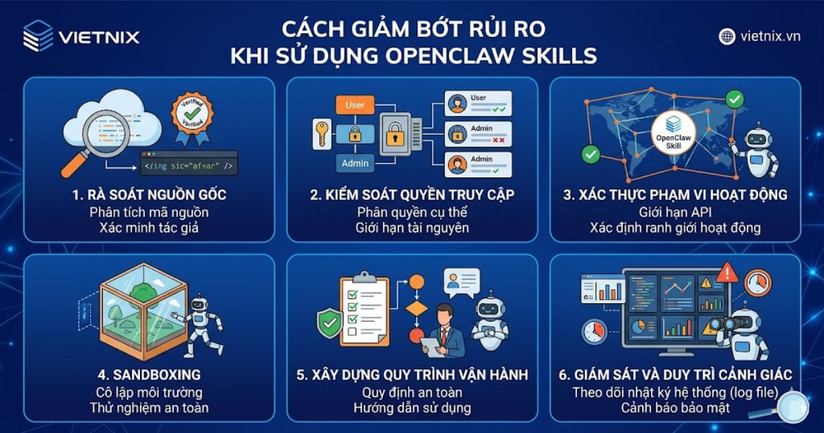 OpenClaw Skill là gì?10 Skill tốt nhất hiện nay và cách sử dụng OpenClaw Skill hiệu quả 31 Một số lưu ý giảm bớt rủi ro khi sử dụng Skill trong OpenClaw