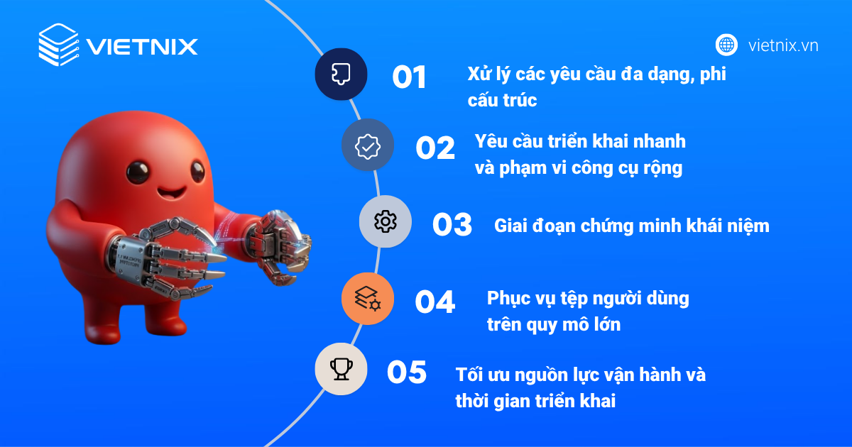 Việc lựa chọn giữa Hermes và OpenClaw thực chất là lựa chọn giữa hai triết lý kiến trúc luồng công việc