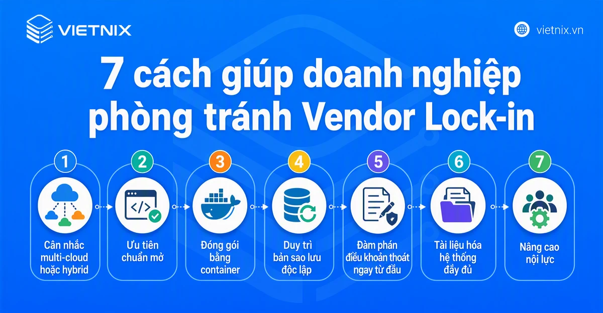 7 cách giúp doanh nghiệp phòng tránh Vendor Lock-in