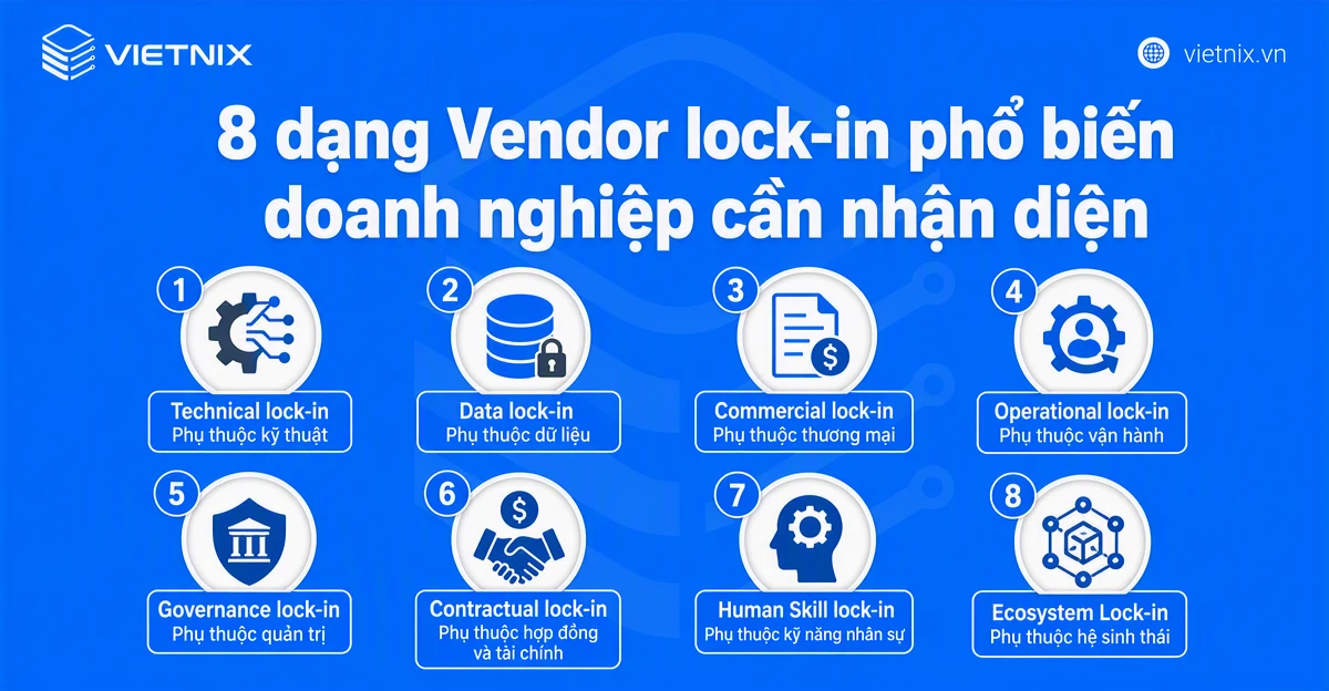 8 dạng Vendor lock-in phổ biến doanh nghiệp cần nhận diện