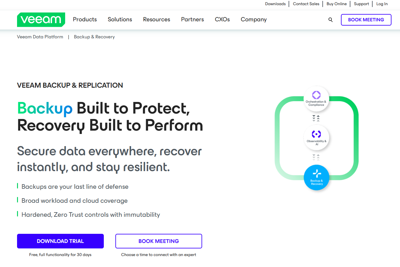 Incremental backup là gì? Khi nào nên sử dụng Incremental Backup? 25 Veeam là một trong những giải pháp sao lưu nổi tiếng thế giới
