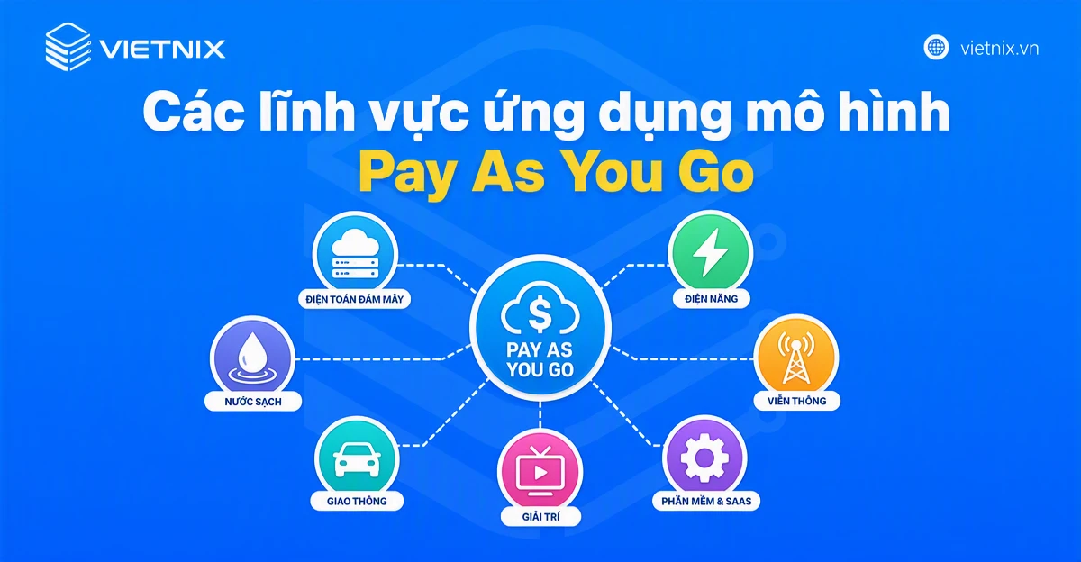 Pay As You Go là gì? Ưu và nhược điểm của mô hình PAYG 46 Các lĩnh vực ứng dụng mô hình Pay As You Go