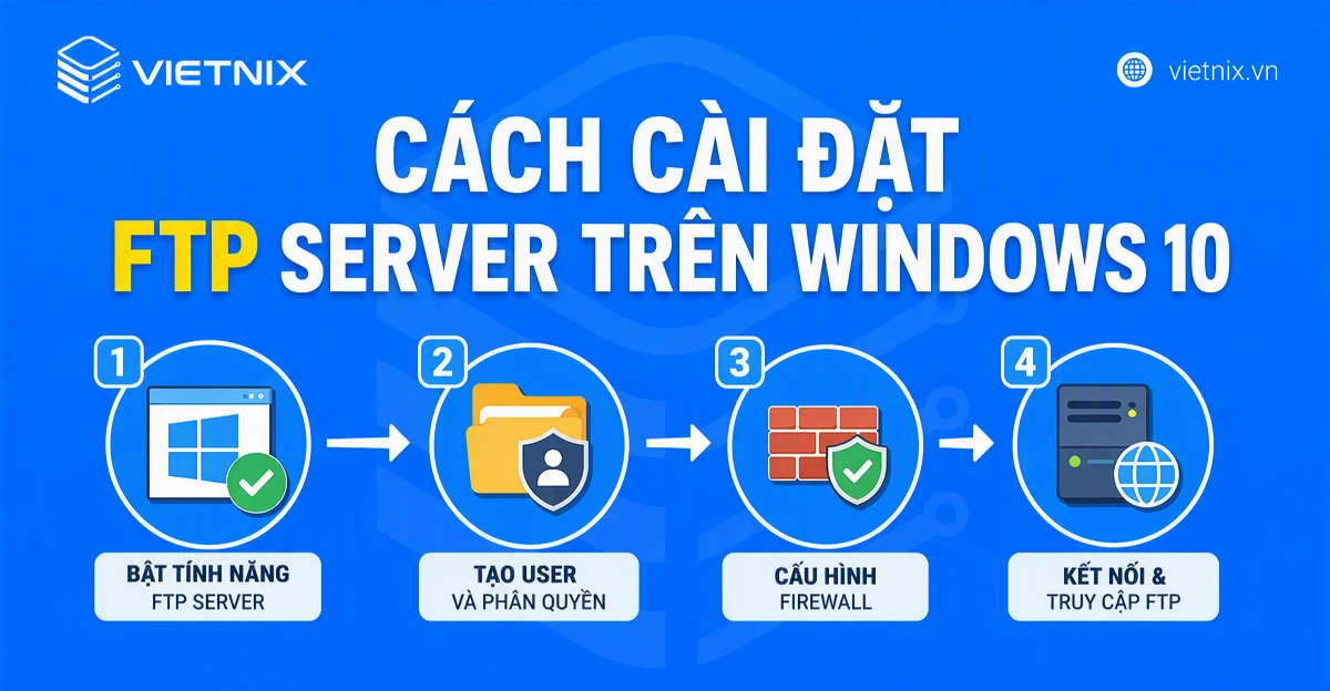 Cách cài đặt FTP Server trên Windows 10