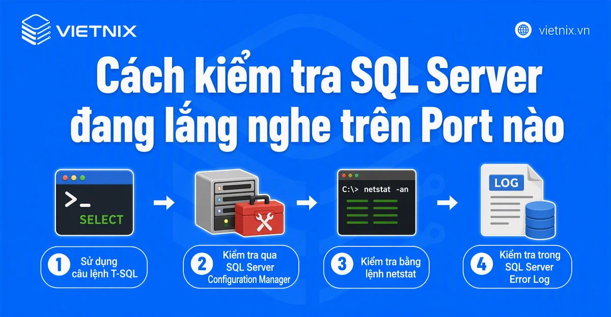 Cách kiểm tra SQL Server đang lắng nghe trên Port nào