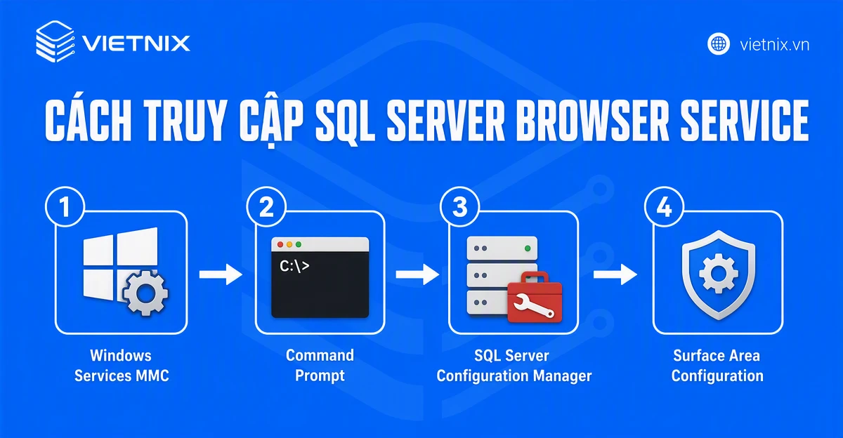 Cách truy cập SQL Server Browser service