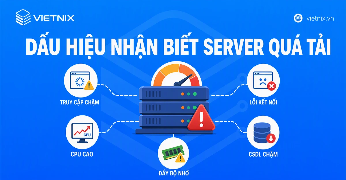Server quá tải: Nguyên nhân và cách khắc phục nhanh cho doanhnghiệp 17 Dấu hiệu nhận biết server quá tải