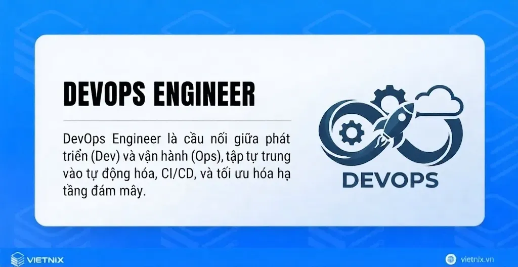 SysAdmin vs DevOps: So sánh điểm khác biệt, nên chọn vị trí nào? 17 Khái niệm DevOps Engineer