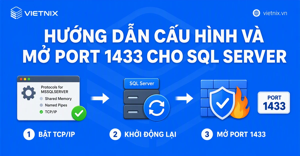 Hướng dẫn cấu hình và mở Port 1433 cho SQL Server