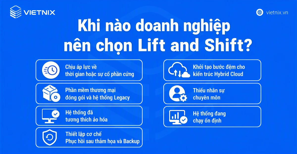 Lift and Shift Migration là gì? Ưu và nhược điểm so với chiến lược migration khác 41 Khi nào doanh nghiệp nên chọn Lift and Shift?