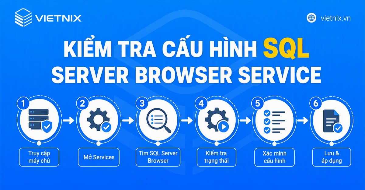Kiểm tra cấu hình SQL Server Browser service