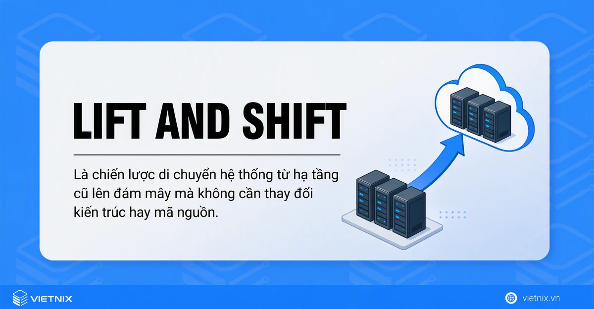 Lift and Shift Migration là gì? Ưu và nhược điểm so với chiến lược migration khác 25 Khái niệm Lift and Shift