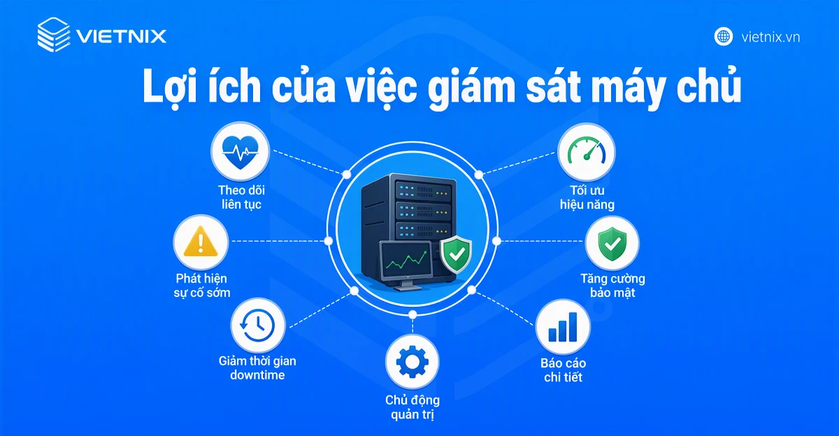 Lợi ích của việc giám sát máy chủ