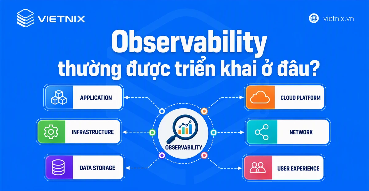 Observability thường được triển khai ở đâu?