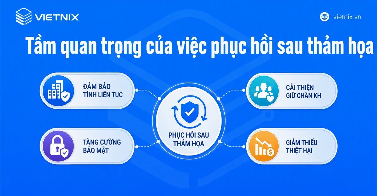 tam quan trong cua viec phuc hoi sau tham hoa 1