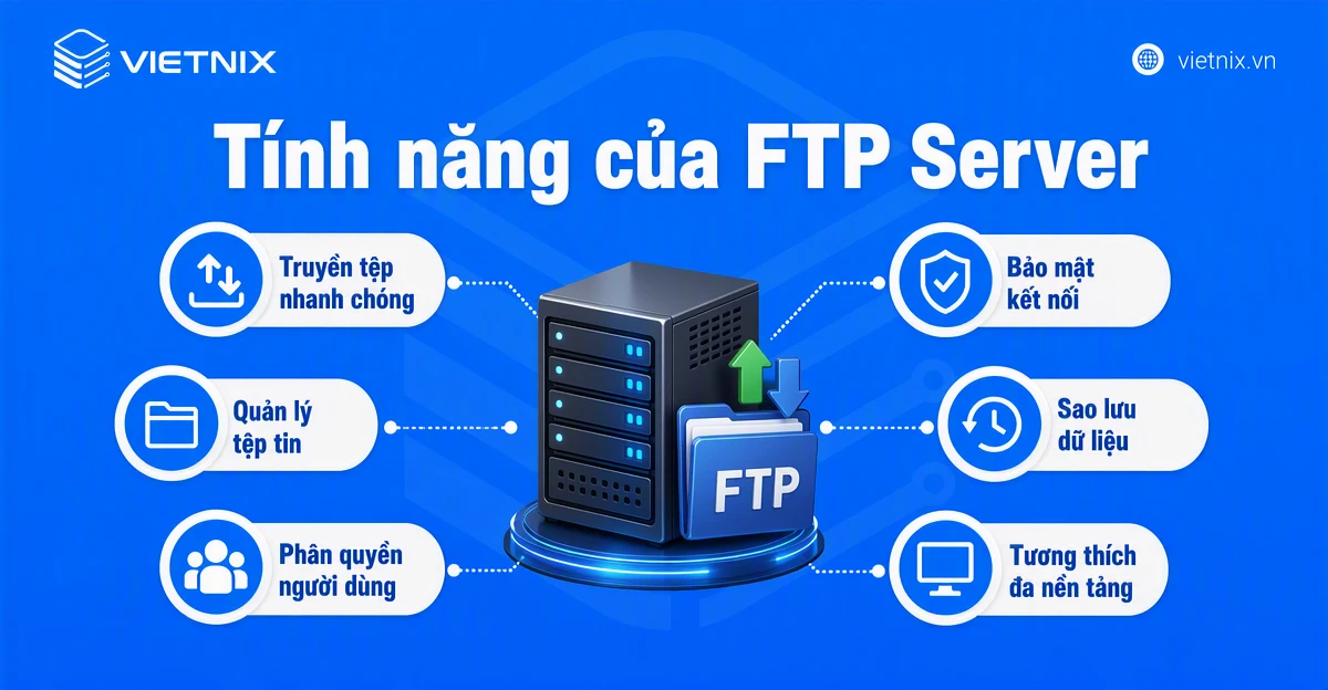 Tính năng của FTP Server
