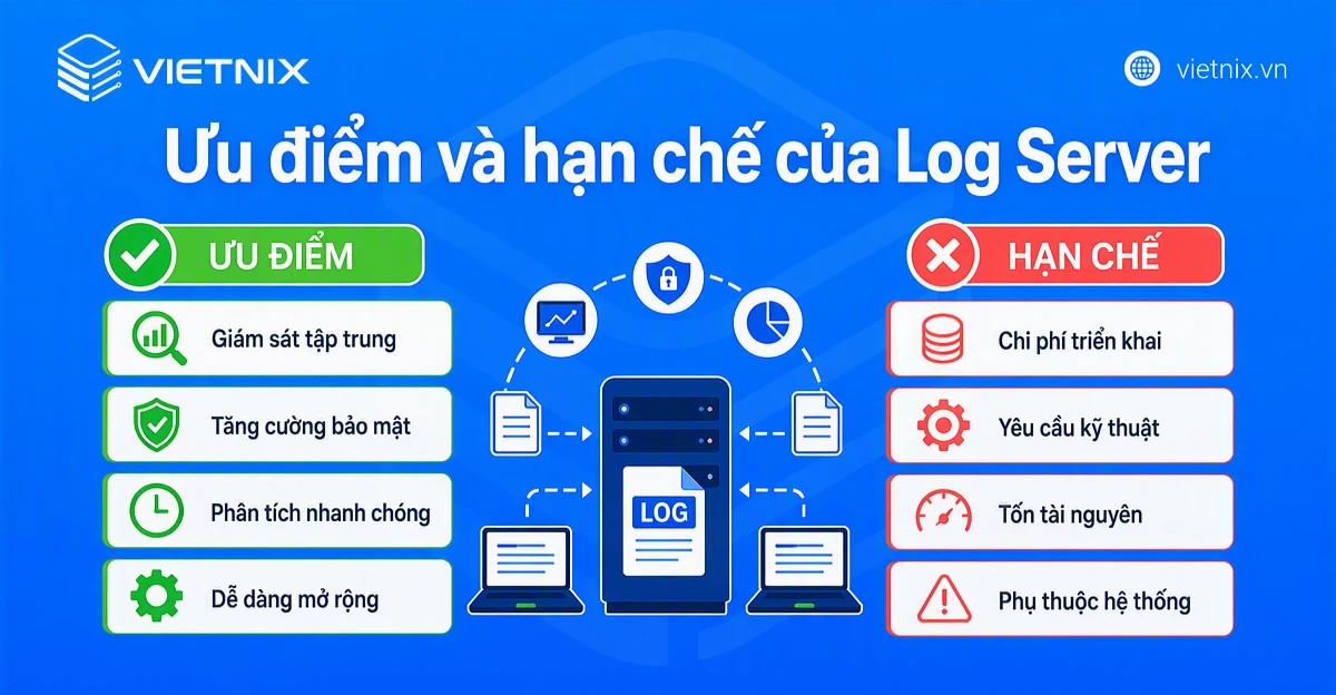 Log Server là gì? Vai trò và cách quản lý log tập trung hiệu quả cho doanh nghiệp 35 Ưu điểm và hạn chế của Log Server