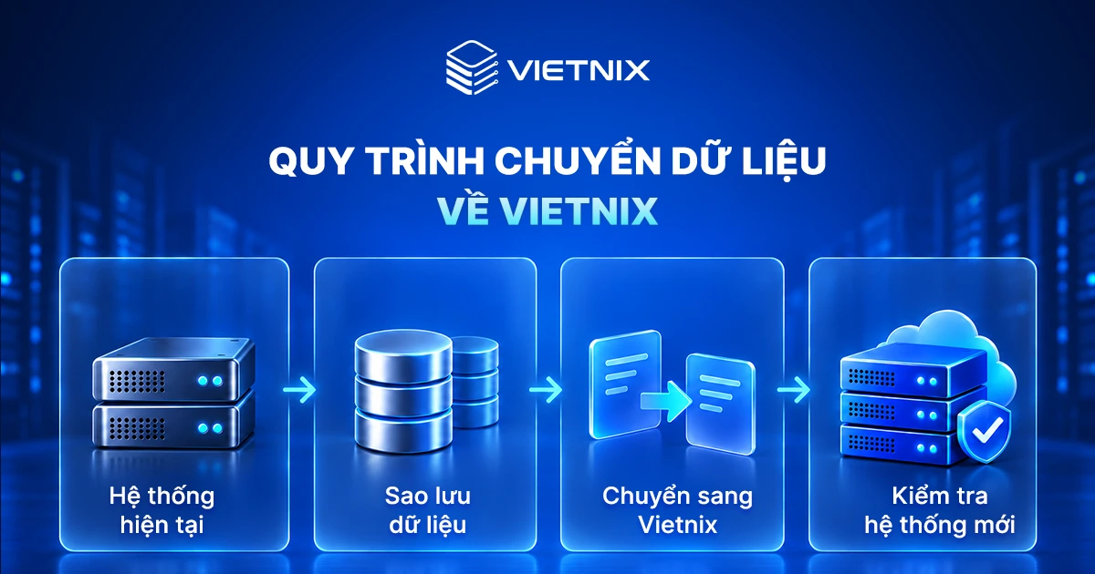 Chuyển dữ liệu về Vietnix: Chi phí, quy trình và thời gian thực hiện 11 Quy trình chuyển dữ liệu về Vietnix
