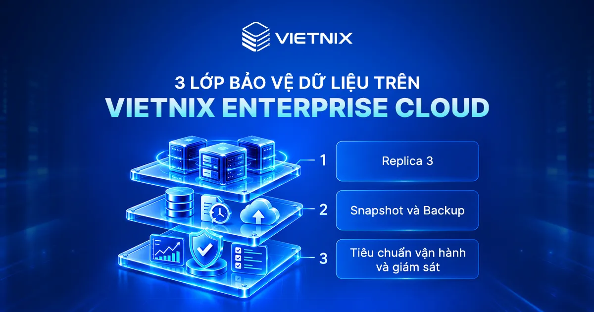 Tìm hiểu 3 lớp bảo vệ dữ liệu trênVietnix Enterprise Cloud 9 Tổng quan 3 lớp bảo vệ dữ liệu trên Vietnix Enterprise Cloud