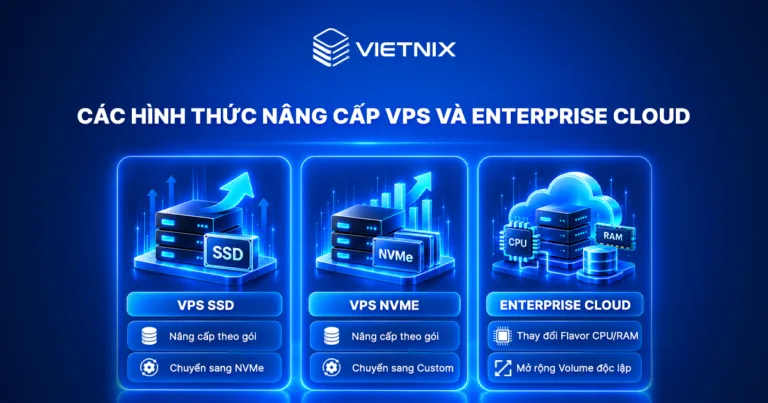 Nâng cấp VPS và Enterprise Cloud tại Vietnix: Dễ hay khó, có mất dữ liệu hay phải cài lại từ đầu không? 18 Các hình thức nâng cấp VPS và Enterprise Cloud tại Vietnix