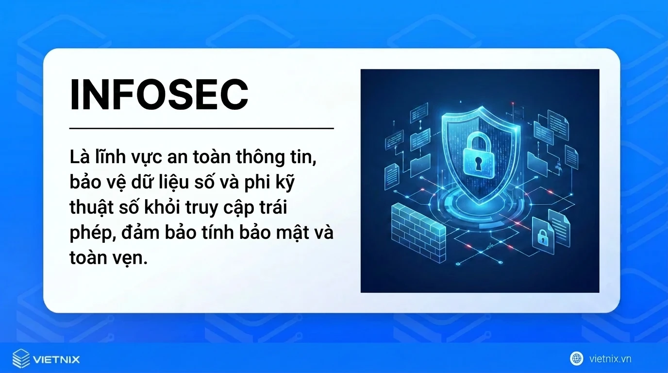 InfoSec là gì? Phân loại và cách triển khai cho doanh nghiệp 18 Khái niệm Infosec là gì
