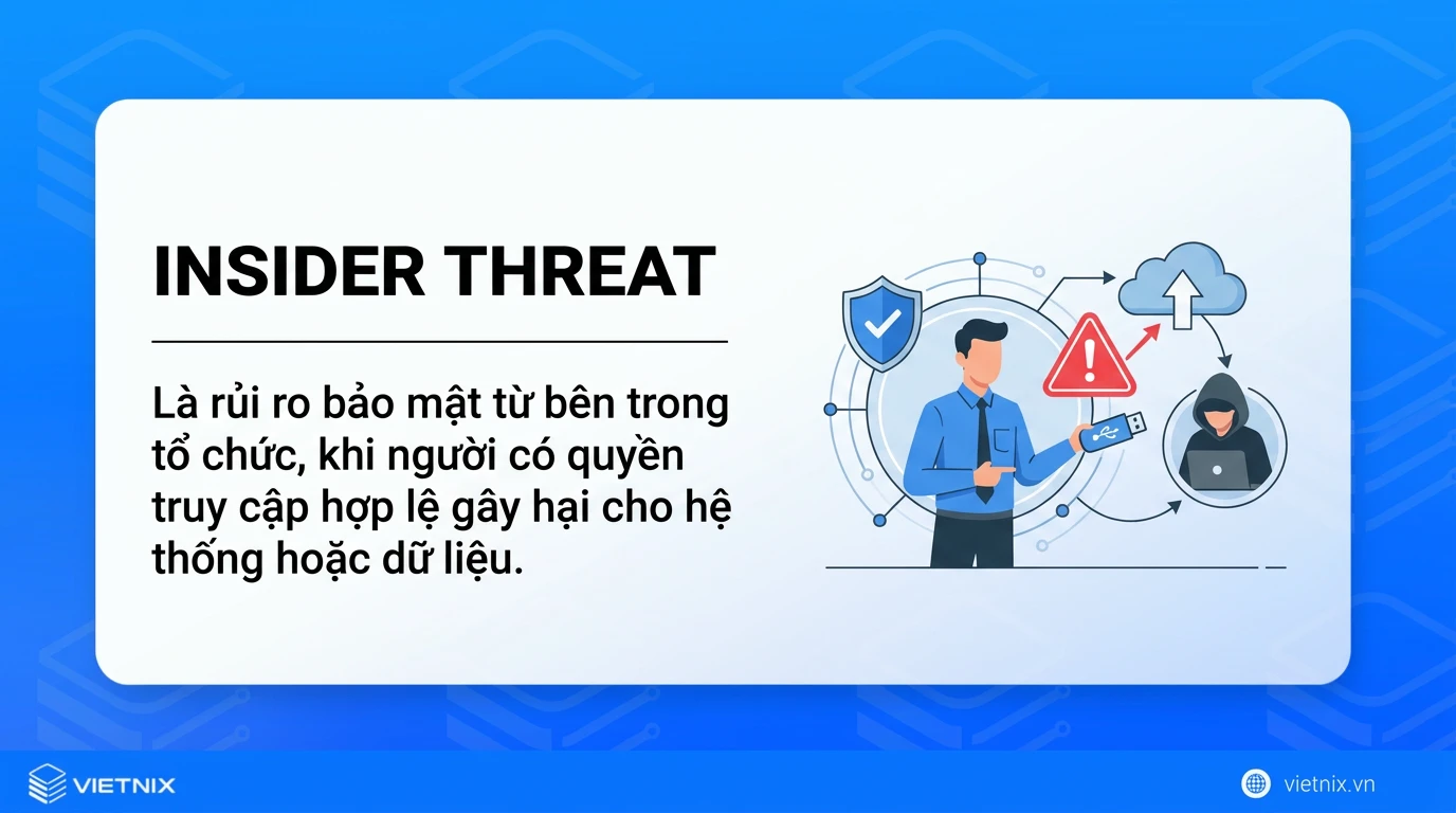Insider threat là gì? Định nghĩa, phân loại và biện pháp phòng ngừa 16 Khái niệm Insider threat là gì