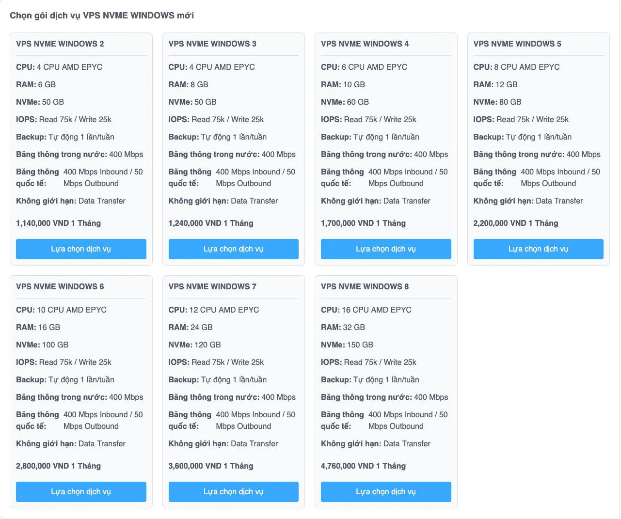 Nâng cấp VPS và Enterprise Cloud tại Vietnix: Dễ hay khó, có mất dữ liệu hay phải cài lại từ đầu không? 22 Chọn gói VPS muốn nâng cấp